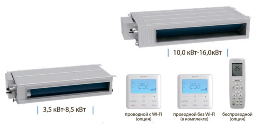 Aeronik U-Match VI ASI-AFH140PHS1 A-S/ASO-AGUHN140W1 -4