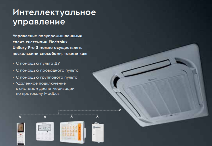 Electrolux EAC_WGC (1х36) (гр. пульт) -2