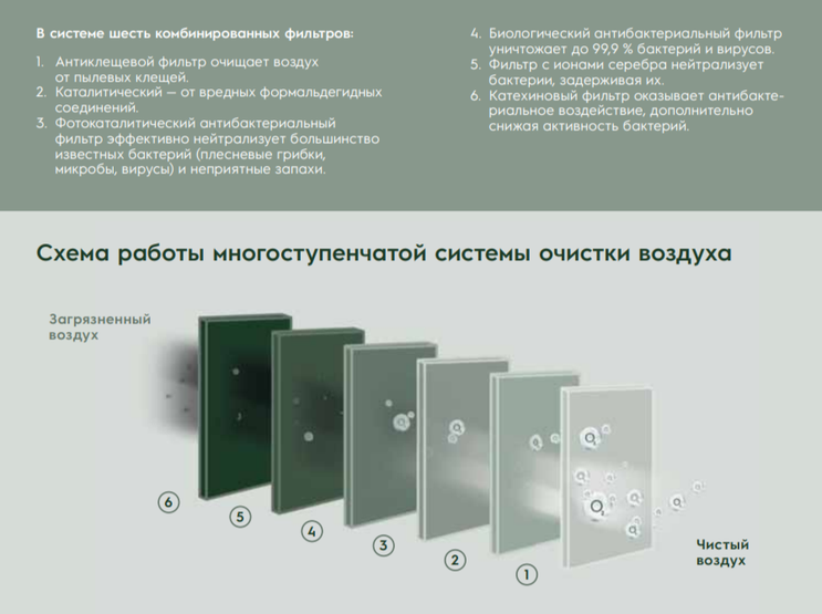 Electrolux Air Gate 2 EACS/I-09HG-MILK2/N8 -5