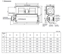 General Climate GDU-F-03DR -secondary