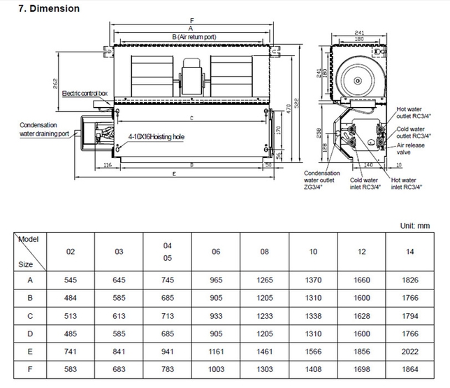 General Climate GDU-F-08DR -2