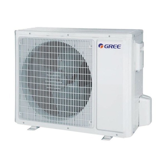 Gree GUD125PHS/A-S/GUD125W/A-X -2