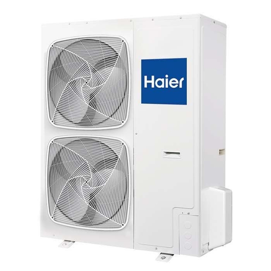 Haier AD125S2SM3FA/1UH125P1ERG -2