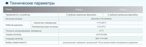 IGC FPCB-2, FPCB-4 -secondary