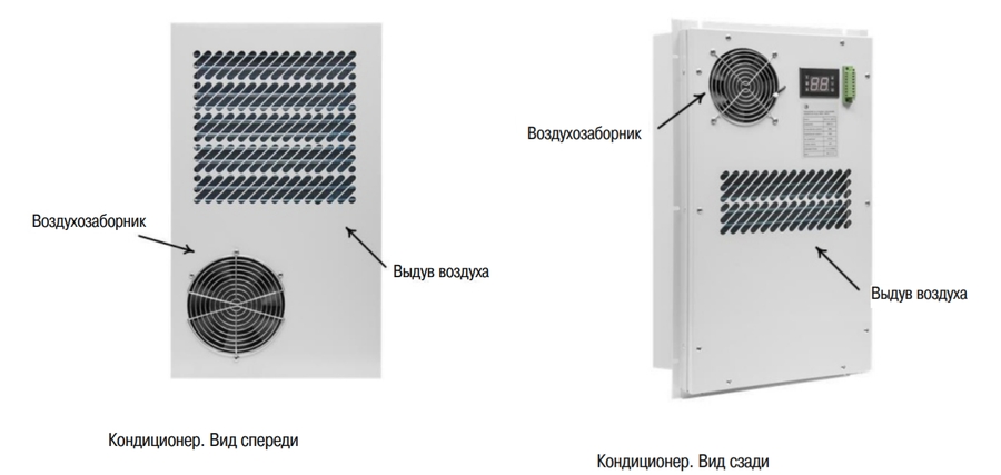 ITK 800Вт для телеком. шкафа -3