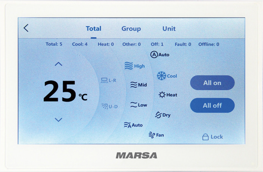 Marsa CCM-HA -1