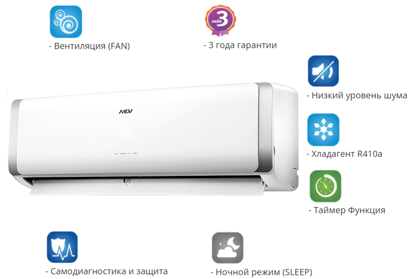 Mdv MDI2-80GDHN1 -2