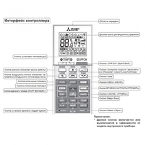 Mitsubishi Electric PAR-SL100A-E -secondary