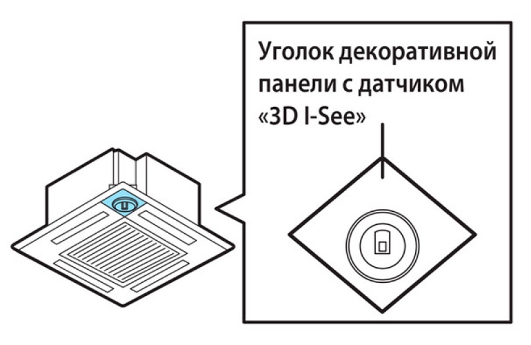 Mitsubishi Electric PLP-6EAL -2