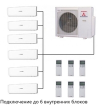 Mitsubishi Heavy Free Match SCM125ZM-S -secondary