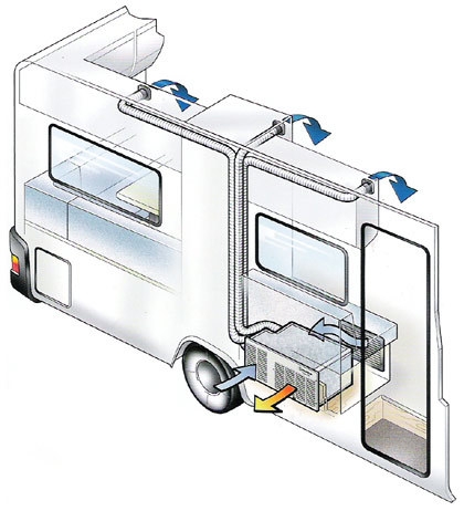 MobileComfort  MC3000U -4